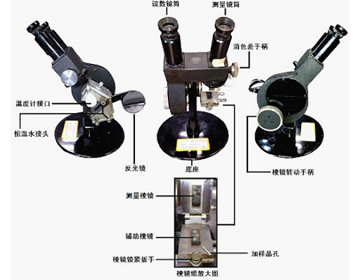 阿贝折射仪十大排名及详细介绍